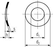 DIN137B Curved Spring washer - product drawing - d1=ID, d2=OD, s=thickness, h=wave depth